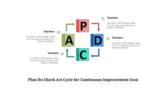 Plan Do Check Act Cycle For Continuous Improvement Icon Ppt PowerPoint Presentation Icon Layout PDF Plan Do Check Act Cycle For Continuous Improvement Icon Ppt PowerPoint Presentation Icon Layout PDF
