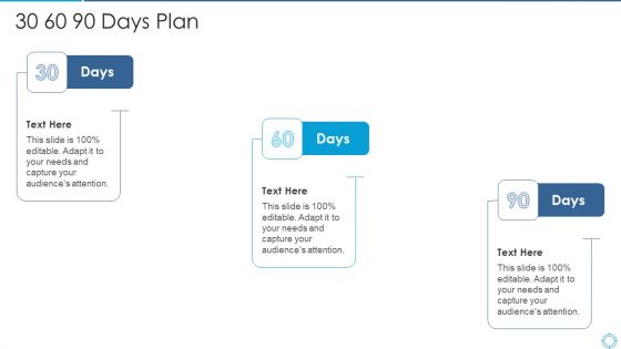 Plan For Project Scoping Management 30 60 90 Days Plan Graphics PDF Plan For Project Scoping Management 30 60 90 Days Plan Graphics PDF