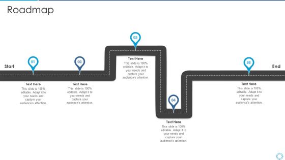 Plan For Project Scoping Management Roadmap Introduction PDF Plan For Project Scoping Management Roadmap Introduction PDF