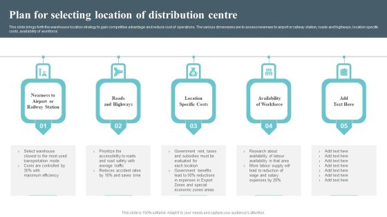 Plan For Selecting Location Of Distribution Centre Designs PDF Plan For Selecting Location Of Distribution Centre Designs PDF