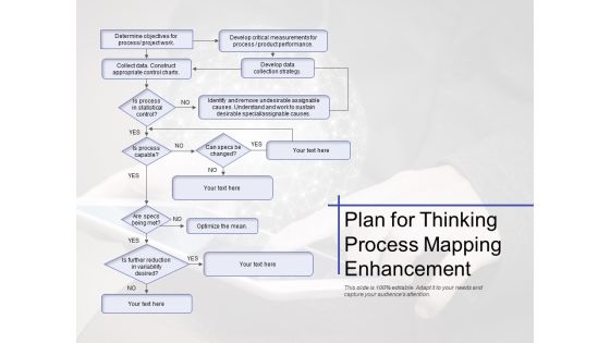 Plan For Thinking Process Mapping Enhancement Ppt PowerPoint Presentation Slide Download PDF Plan For Thinking Process Mapping Enhancement Ppt PowerPoint Presentation Slide Download PDF