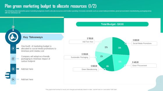 Plan Green Marketing Budget To Allocate Resources Infographics PDF Plan Green Marketing Budget To Allocate Resources Infographics PDF