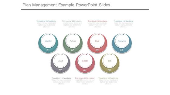 Plan Management Example Powerpoint Slides Plan Management Example Powerpoint Slides