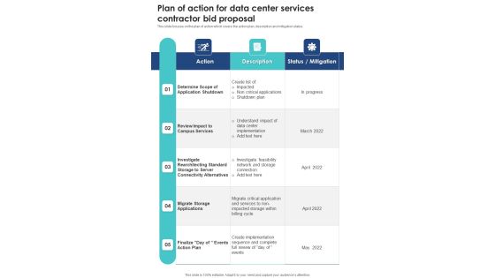 Plan Of Action For Data Center Services Contractor Bid Proposal One Pager Sample Example Document Plan Of Action For Data Center Services Contractor Bid Proposal One Pager Sample Example Document