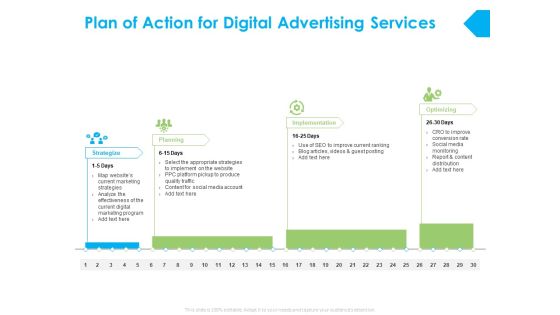 Plan Of Action For Digital Advertising Services Ppt PowerPoint Presentation Slides Clipart Plan Of Action For Digital Advertising Services Ppt PowerPoint Presentation Slides Clipart
