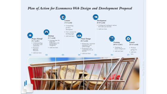 Plan Of Action For Ecommerce Web Design And Development Proposal Ppt Pictures Show PDF Plan Of Action For Ecommerce Web Design And Development Proposal Ppt Pictures Show PDF