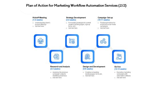Plan Of Action For Marketing Workflow Automation Services Strategy Ppt Pictures Example File PDF Plan Of Action For Marketing Workflow Automation Services Strategy Ppt Pictures Example File PDF