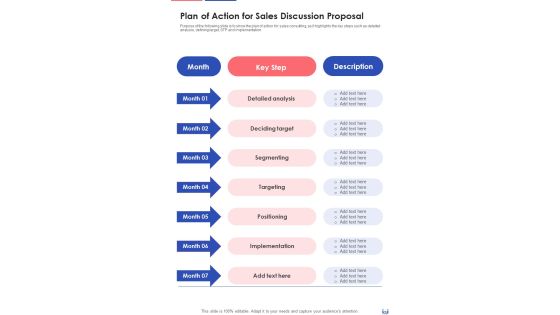 Plan Of Action For Sales Discussion Proposal One Pager Sample Example Document Plan Of Action For Sales Discussion Proposal One Pager Sample Example Document