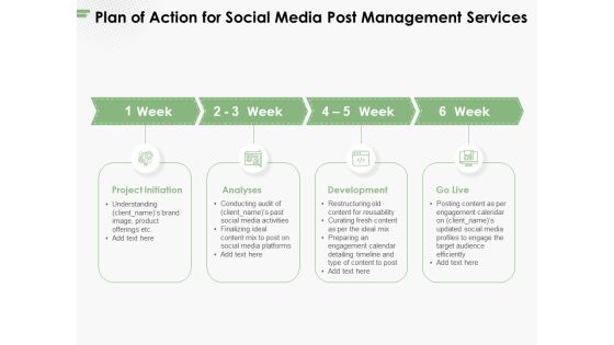 Plan Of Action For Social Media Post Management Services Ppt PowerPoint Presentation Styles Icons PDF