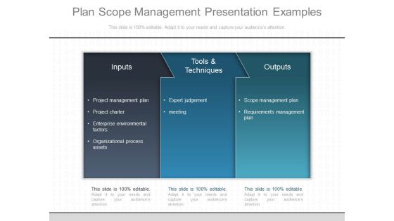 Plan Scope Management Presentation Examples Plan Scope Management Presentation Examples