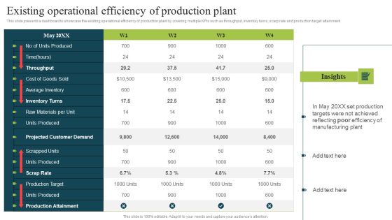 Plan To Enhance Manufacturing Existing Operational Efficiency Of Production Plant Structure PDF Plan To Enhance Manufacturing Existing Operational Efficiency Of Production Plant Structure PDF