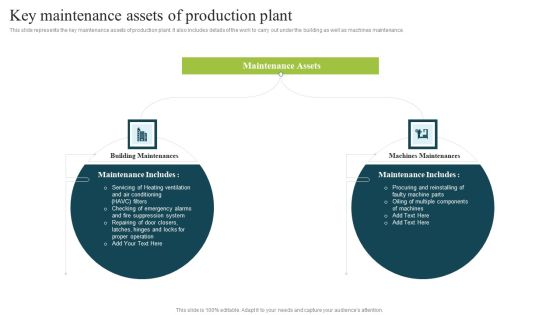 Plan To Enhance Manufacturing Key Maintenance Assets Of Production Plant Topics PDF Plan To Enhance Manufacturing Key Maintenance Assets Of Production Plant Topics PDF