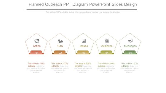 Planned Outreach Ppt Diagram Powerpoint Slides Design Planned Outreach Ppt Diagram Powerpoint Slides Design