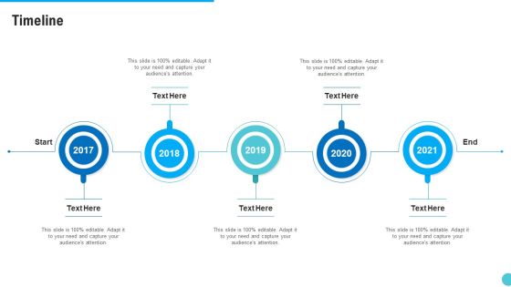 Planned Partner Marketing To Increase Customer Engagement Timeline Summary PDF Planned Partner Marketing To Increase Customer Engagement Timeline Summary PDF