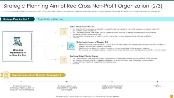 Planning Aim Of Red Cross Non Profit Organization Slide Infographics PDF Planning Aim Of Red Cross Non Profit Organization Slide Infographics PDF