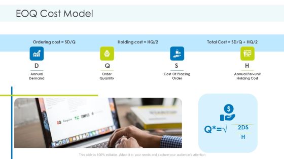 Planning And Predicting Of Logistics Management EOQ Cost Model Ppt Pictures Slides PDF Planning And Predicting Of Logistics Management EOQ Cost Model Ppt Pictures Slides PDF