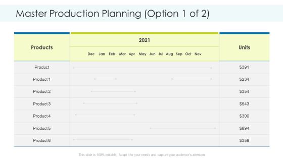 Planning And Predicting Of Logistics Management Master Production Planning Background PDF Planning And Predicting Of Logistics Management Master Production Planning Background PDF