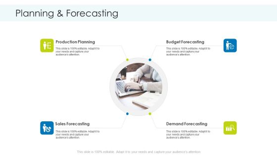 Planning And Predicting Of Logistics Management Planning And Forecasting Elements PDF Planning And Predicting Of Logistics Management Planning And Forecasting Elements PDF
