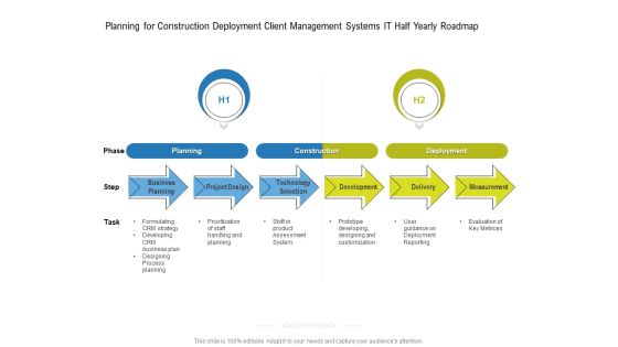 Planning For Construction Deployment Client Management Systems IT Half Yearly Roadmap Formats