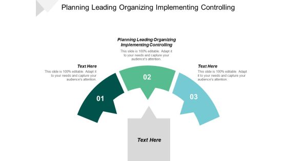 Planning Leading Organizing Implementing Controlling Ppt PowerPoint Presentation Slides Styles Cpb
