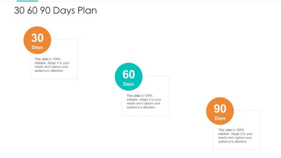 Planning Logistic Technique Superior Supply Chain Execution 30 60 90 Days Plan Information PDF Planning Logistic Technique Superior Supply Chain Execution 30 60 90 Days Plan Information PDF
