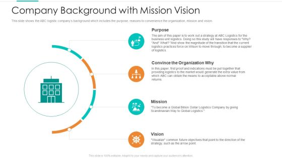 Planning Logistic Technique Superior Supply Chain Execution Company Background With Mission Vision Ideas PDF Planning Logistic Technique Superior Supply Chain Execution Company Background With Mission Vision Ideas PDF