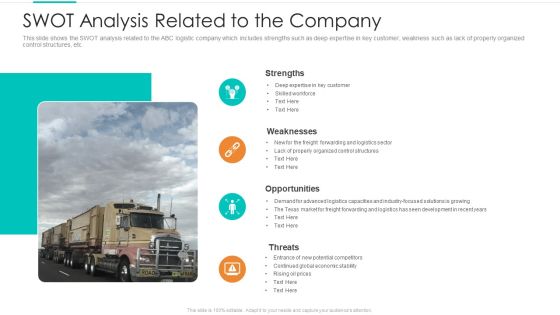 Planning Logistic Technique Superior Supply Chain Execution Swot Analysis Related To The Company Microsoft PDF Planning Logistic Technique Superior Supply Chain Execution Swot Analysis Related To The Company Microsoft PDF