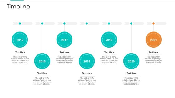 Planning Logistic Technique Superior Supply Chain Execution Timeline Rules PDF Planning Logistic Technique Superior Supply Chain Execution Timeline Rules PDF