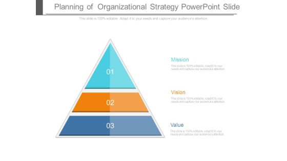 Planning Of Organizational Strategy Powerpoint Slide Planning Of Organizational Strategy Powerpoint Slide
