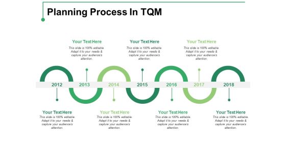 Planning Process In TQM Ppt PowerPoint Presentation Infographics Graphics