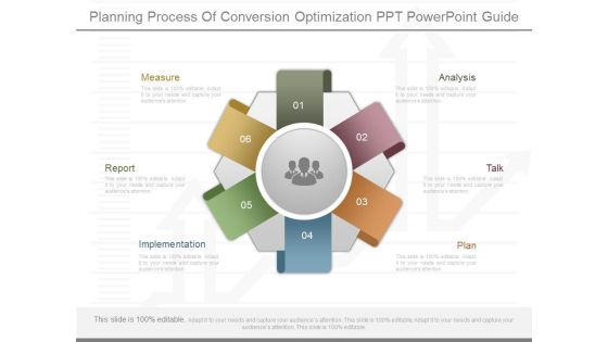 Planning Process Of Conversion Optimization Ppt Powerpoint Guide Planning Process Of Conversion Optimization Ppt Powerpoint Guide