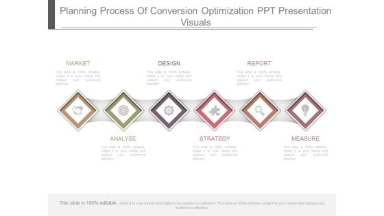 Planning Process Of Conversion Optimization Ppt Presentation Visuals Planning Process Of Conversion Optimization Ppt Presentation Visuals