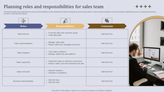 Planning Roles And Responsibilities For Sales Team Ppt Infographics Portfolio PDF Planning Roles And Responsibilities For Sales Team Ppt Infographics Portfolio PDF