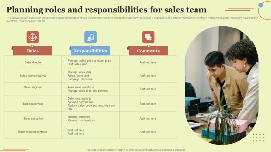 Planning Roles And Responsibilities For Sales Team Structure PDF Planning Roles And Responsibilities For Sales Team Structure PDF