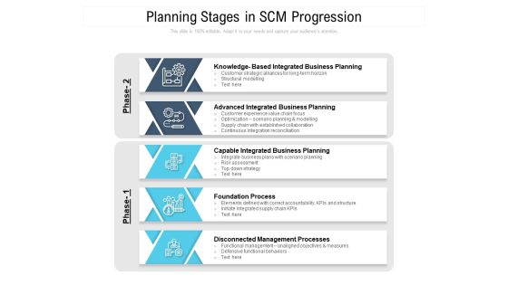 Planning Stages In SCM Progression Ppt PowerPoint Presentation File Information PDF Planning Stages In SCM Progression Ppt PowerPoint Presentation File Information PDF