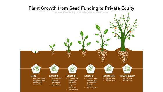 Plant Growth From Seed Funding To Private Equity Ppt PowerPoint Presentation Gallery Background Designs PDF Plant Growth From Seed Funding To Private Equity Ppt PowerPoint Presentation Gallery Background Designs PDF