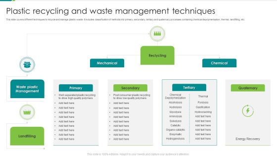 Plastic Recycling And Waste Management Techniques Ppt Infographics Designs PDF Plastic Recycling And Waste Management Techniques Ppt Infographics Designs PDF