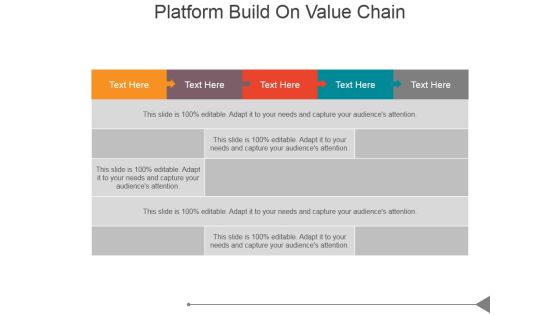 Platform Build On Value Chain Ppt PowerPoint Presentation Infographics Platform Build On Value Chain Ppt PowerPoint Presentation Infographics