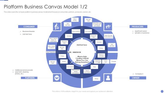 Platform Business Canvas Model 1 2 Resolving Chicken And Egg Problem In Organization Mockup PDF