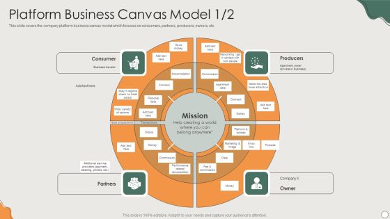 Platform Business Model Implementation In Firm Platform Business Canvas Model Mockup PDF Platform Business Model Implementation In Firm Platform Business Canvas Model Mockup PDF