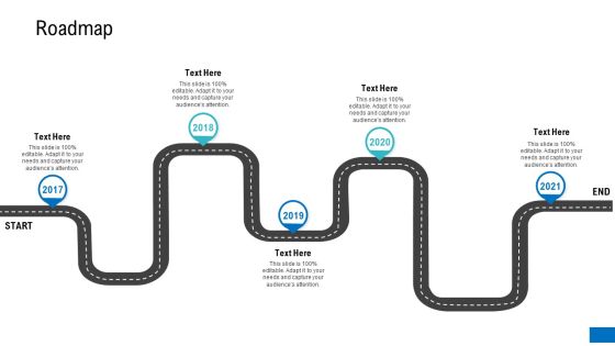 Platform Engineering PowerPoint Template Slides Roadmap Introduction PDF