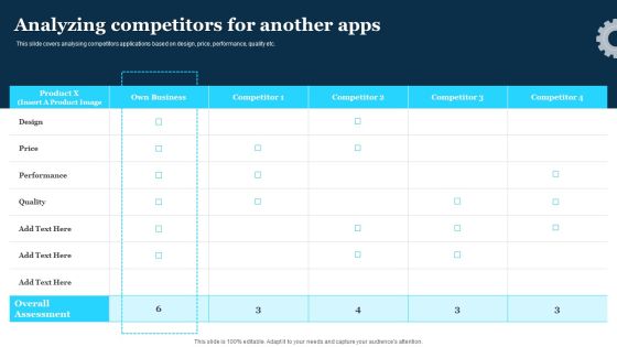 Play Store Launch Techniques For Shopping Apps Analyzing Competitors Another Apps Sample PDF Play Store Launch Techniques For Shopping Apps Analyzing Competitors Another Apps Sample PDF