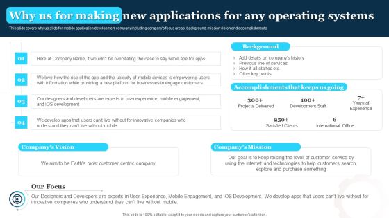 Play Store Launch Techniques For Shopping Apps Why Us For Making New Applications Download PDF
