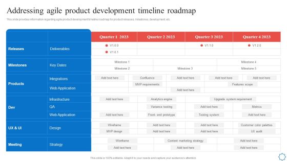 Playbook For Agile Software Development Teams Addressing Agile Product Development Timeline Roadmap Themes PDF Playbook For Agile Software Development Teams Addressing Agile Product Development Timeline Roadmap Themes PDF
