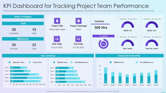 Playbook For Application Developers KPI Dashboard For Tracking Project Team Performance Slides PDF Playbook For Application Developers KPI Dashboard For Tracking Project Team Performance Slides PDF