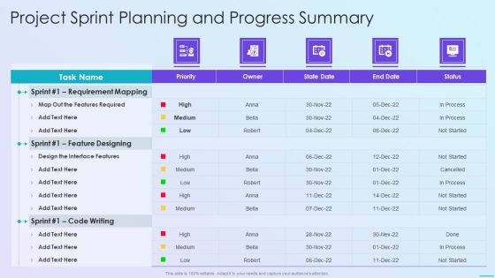 Playbook For Application Developers Project Sprint Planning And Progress Summary Sample PDF