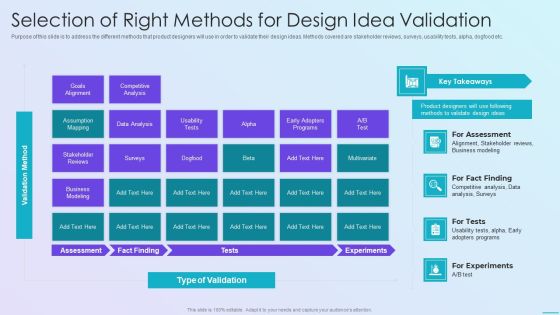 Playbook For Application Developers Selection Of Right Methods For Design Idea Validation Icons PDF Playbook For Application Developers Selection Of Right Methods For Design Idea Validation Icons PDF