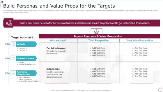 Playbook For Content Advertising Build Personas And Value Props For The Targets Structure PDF
