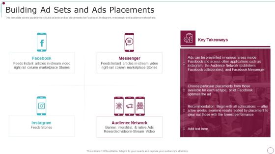 Playbook For Content Advertising Building Ad Sets And Ads Placements Template PDF