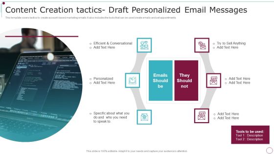 Playbook For Content Advertising Content Creation Tactics Draft Personalized Email Messages Introduction PDF Playbook For Content Advertising Content Creation Tactics Draft Personalized Email Messages Introduction PDF